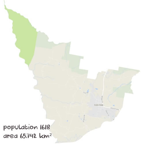 Biology Tutoring Near Me